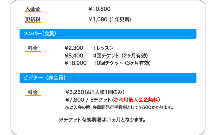 新料金システム